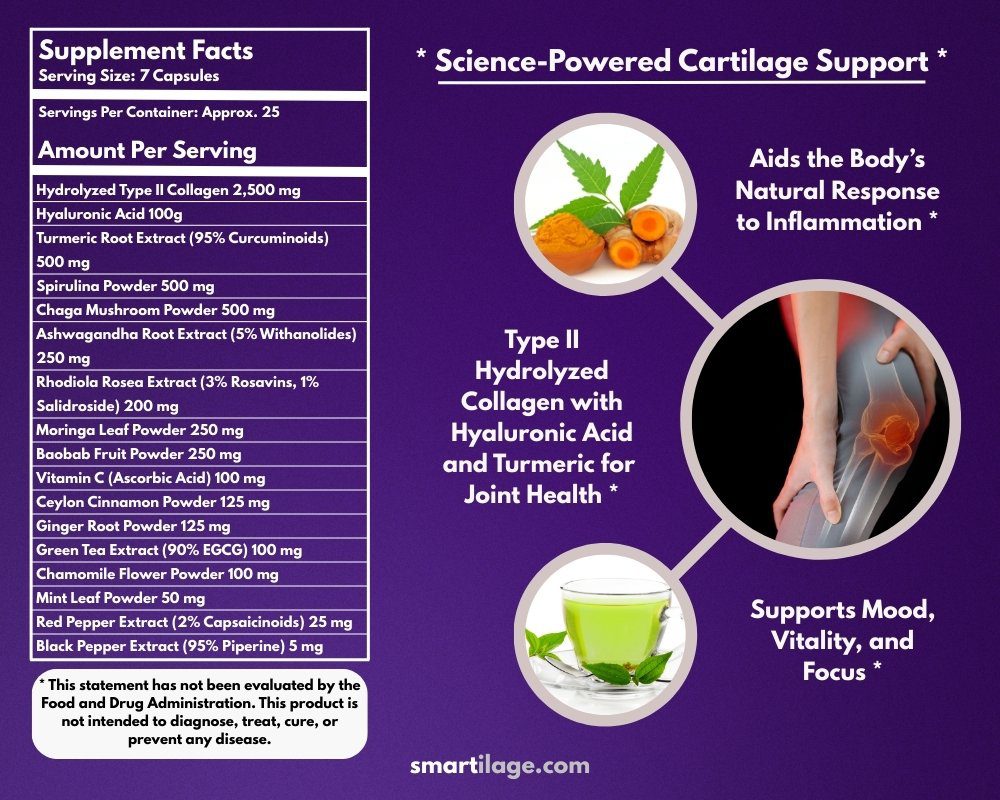 Smartilage for joint health bottle label and supplement facts