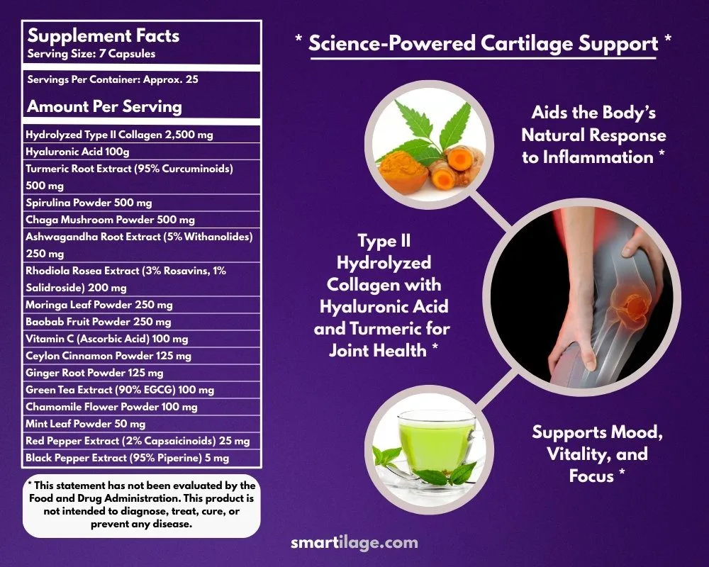 Smartilage Bottle Label (back) Smartilage for joint health bottle label and supplement facts
